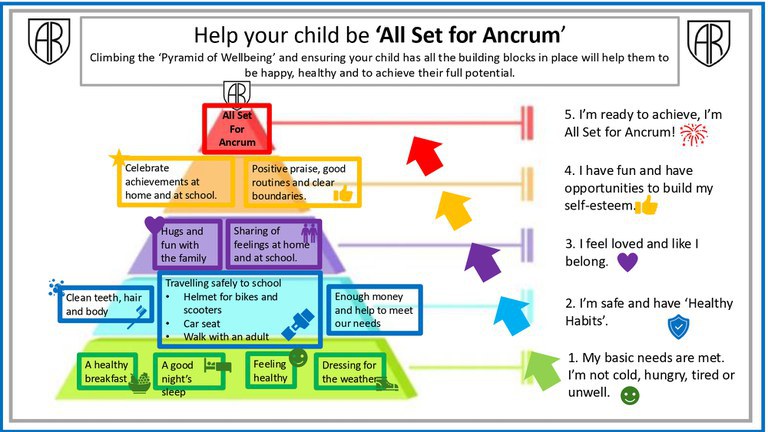 All set for Ancrum.jpeg